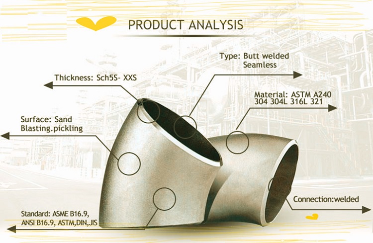 stainless analysis.jpg